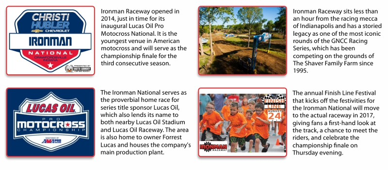 Lucas Oil Pro Motocross Championship Historical Notes Package: Christi  Hubler Chevrolet Ironman National – Motocross Performance Magazine